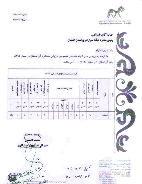 احراز رتبه یک توسط هیأت سوارکاری استان اصفهان در خصوص ارزیابی عملکرد این هیأت در سال 1394